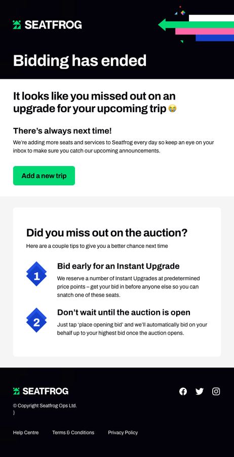 Auction closed, user lost, as it renders today